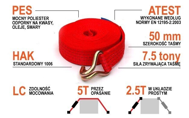 Pas transportowy bez napinacza 7,6m 50mm 5t